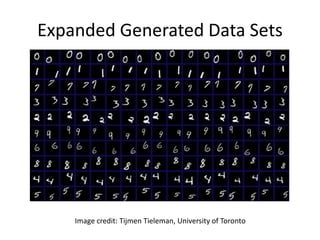 Expanded Generated Data Sets
Image credit: Tijmen Tieleman, University of Toronto
 
