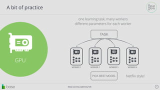 Deep Learning Lightning Talk 12
A bit of practice
TASK
one learning task, many workers
diﬀerent parameters for each worker
PICK BEST MODEL Netﬂix style!
GPU
WORKER 1 WORKER 2 WORKER 3 WORKER 4
 