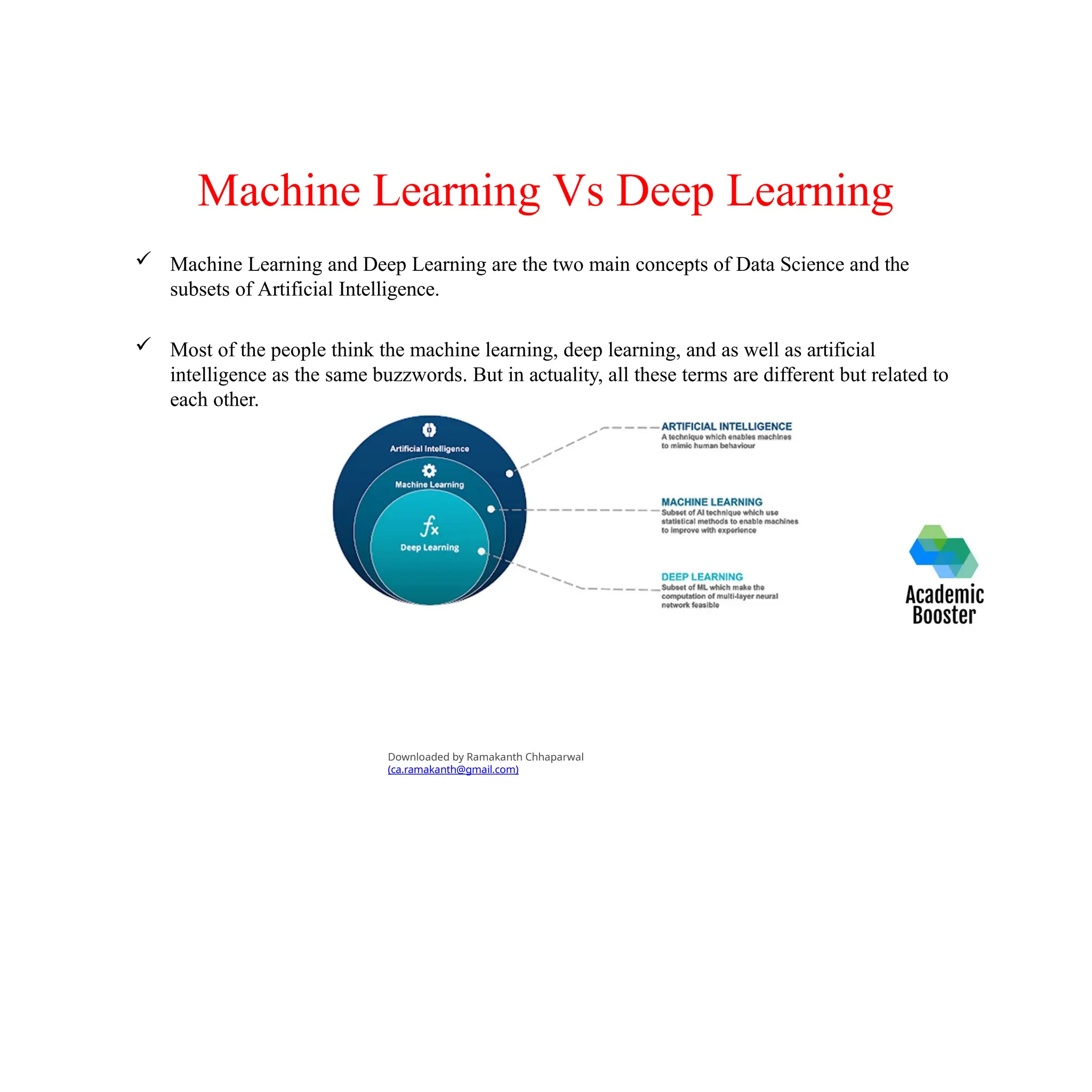Machine Learning Vs Deep Learning
 Machine Learning and Deep Learning are the two main concepts of Data Science and the
subsets of Artificial Intelligence.
 Most of the people think the machine learning, deep learning, and as well as artificial
intelligence as the same buzzwords. But in actuality, all these terms are different but related to
each other.
Downloaded by Ramakanth Chhaparwal
(ca.ramakanth@gmail.com)
 