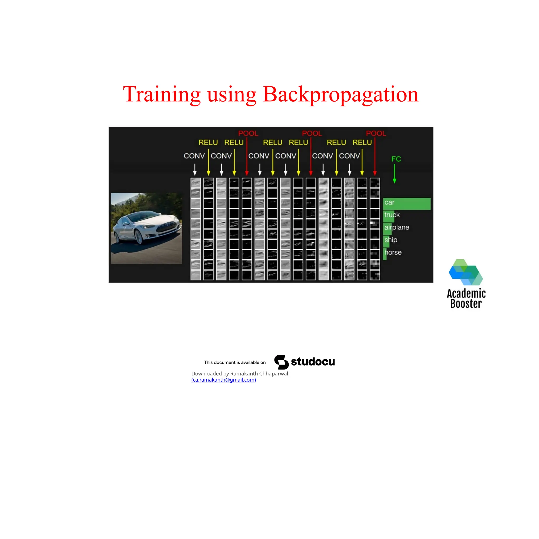 Training using Backpropagation
Downloaded by Ramakanth Chhaparwal
(ca.ramakanth@gmail.com)
 