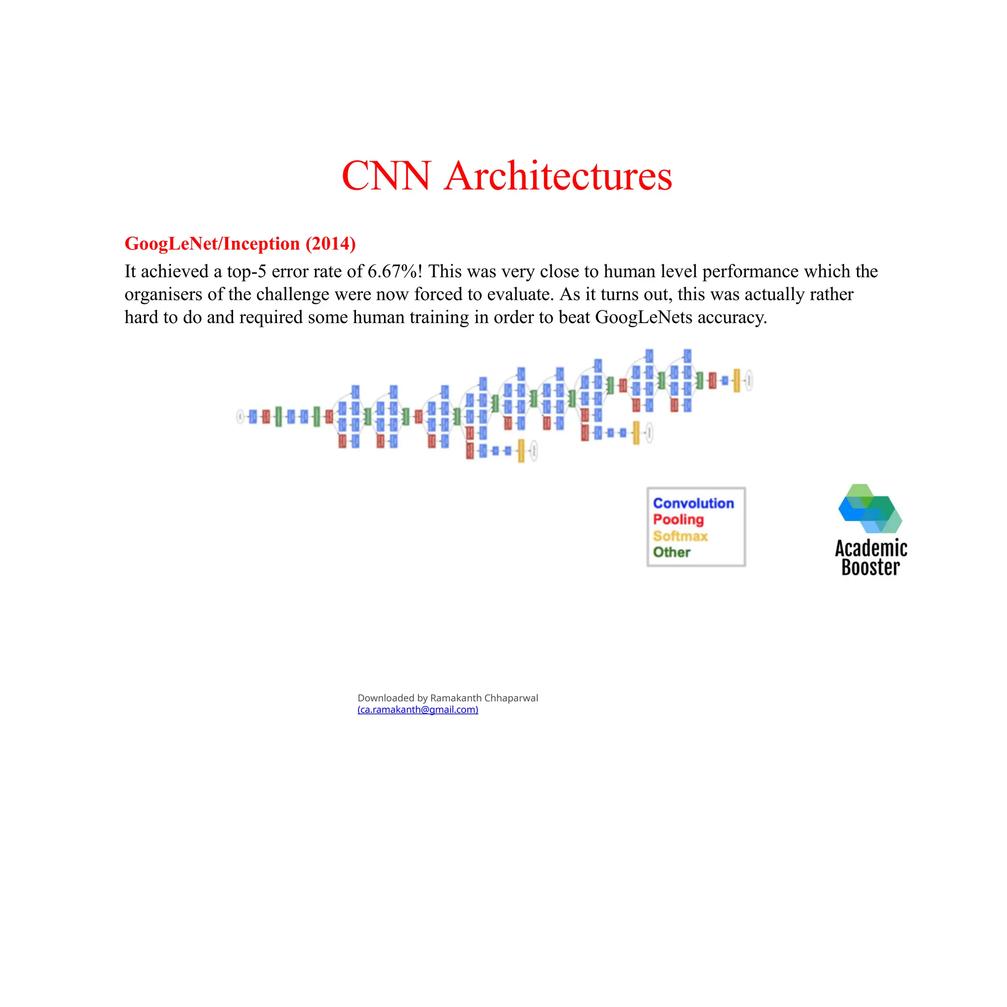 CNN Architectures
GoogLeNet/Inception (2014)
It achieved a top-5 error rate of 6.67%! This was very close to human level performance which the
organisers of the challenge were now forced to evaluate. As it turns out, this was actually rather
hard to do and required some human training in order to beat GoogLeNets accuracy.
Downloaded by Ramakanth Chhaparwal
(ca.ramakanth@gmail.com)
 