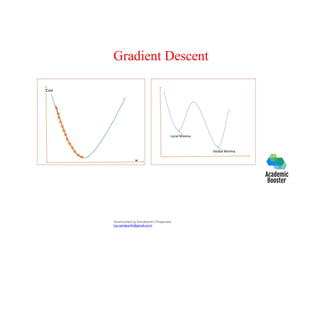 Gradient Descent
Downloaded by Ramakanth Chhaparwal
(ca.ramakanth@gmail.com)
 