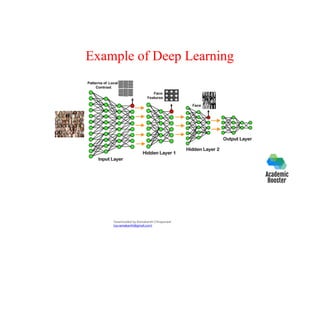 Example of Deep Learning
Downloaded by Ramakanth Chhaparwal
(ca.ramakanth@gmail.com)
 