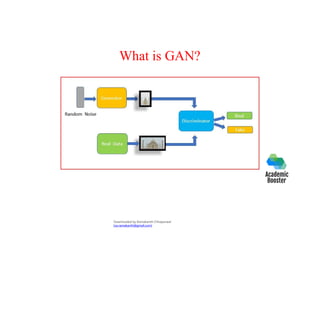 What is GAN?
Downloaded by Ramakanth Chhaparwal
(ca.ramakanth@gmail.com)
 