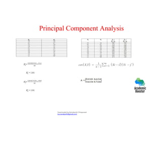 Principal Component Analysis
Downloaded by Ramakanth Chhaparwal
(ca.ramakanth@gmail.com)
 