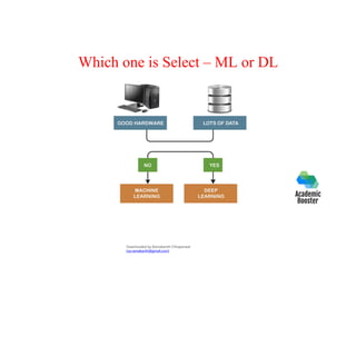 Which one is Select – ML or DL
Downloaded by Ramakanth Chhaparwal
(ca.ramakanth@gmail.com)
 