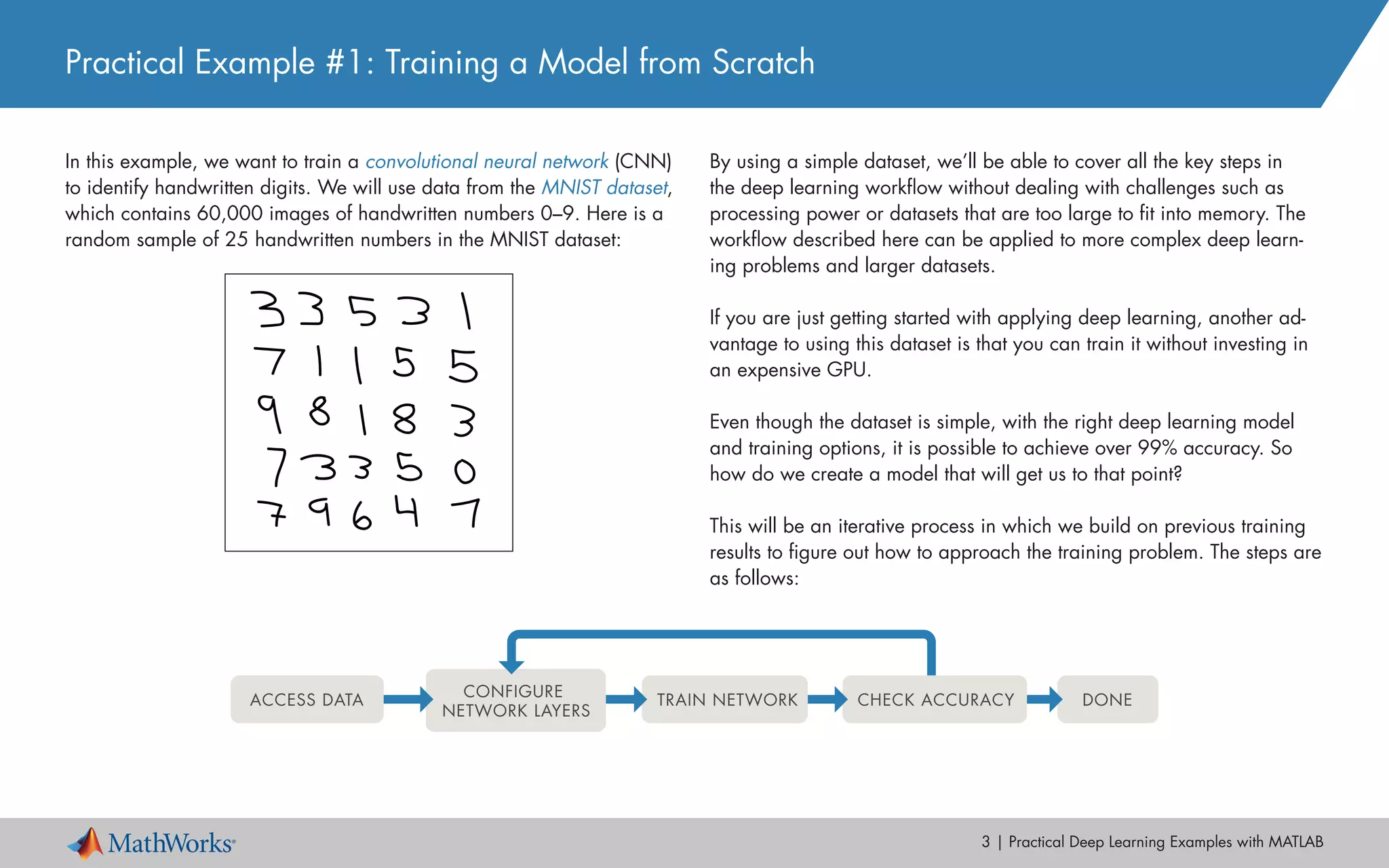 Deep learning-practical | PDF