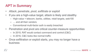 © 2016 MapR Technologies 55
APT in Summary
• Attack, penetrate, pivot, exfiltrate or exploit
• If you are a high-value target, attack is likely and stealthy
– High-value = telecom, banks, utilities, retail targets, web100
– … and all their vendors
– Conventional multi-factor auth is easily breached
• Penetration and pivot are critical counter-measure opportunities
– In 2010, RAT would contact command and control (C&C)
– In 2016, C&C looks like normal traffic
• Once exfiltration or exploit starts, you may no longer have a
business
 