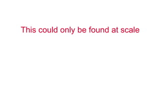 © 2016 MapR Technologies 59
This could only be found at scale
 