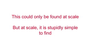 © 2016 MapR Technologies 60
This could only be found at scale
But at scale, it is stupidly simple
to find
 