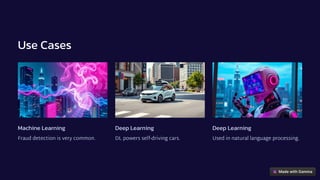 Deep Learning vs Machine Learning | IABAC | PDF