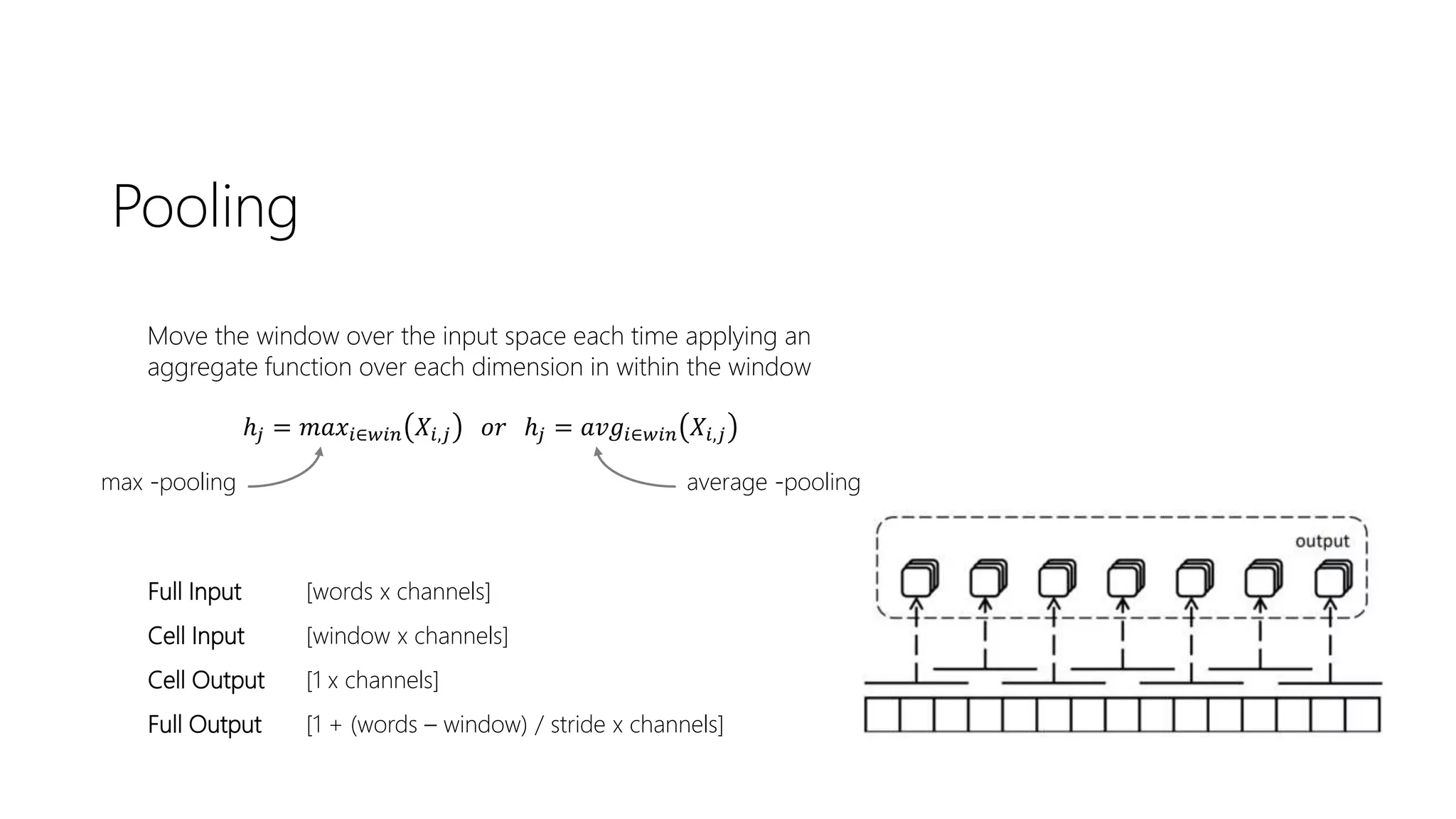 Pooling
Move the window over the input space each time applying an
aggregate function over each dimension in within the window
ℎ𝑗 = 𝑚𝑎𝑥𝑖∈𝑤𝑖𝑛 𝑋𝑖,𝑗 𝑜𝑟 ℎ𝑗 = 𝑎𝑣𝑔𝑖∈𝑤𝑖𝑛 𝑋𝑖,𝑗
Full Input [words x channels]
Cell Input [window x channels]
Cell Output [1 x channels]
Full Output [1 + (words – window) / stride x channels]
max -pooling average -pooling
 