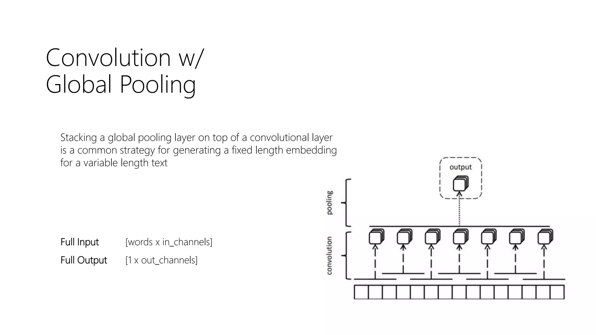 Convolution w/
Global Pooling
Stacking a global pooling layer on top of a convolutional layer
is a common strategy for generating a fixed length embedding
for a variable length text
Full Input [words x in_channels]
Full Output [1 x out_channels]
 
