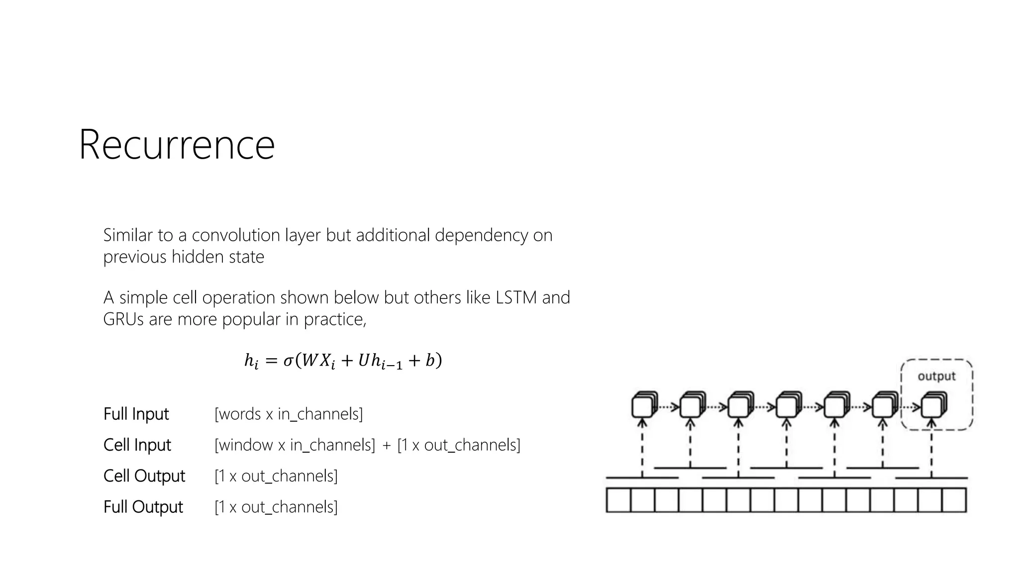Recurrence
Similar to a convolution layer but additional dependency on
previous hidden state
A simple cell operation shown below but others like LSTM and
GRUs are more popular in practice,
ℎ𝑖 = 𝜎 𝑊𝑋𝑖 + 𝑈ℎ𝑖−1 + 𝑏
Full Input [words x in_channels]
Cell Input [window x in_channels] + [1 x out_channels]
Cell Output [1 x out_channels]
Full Output [1 x out_channels]
 