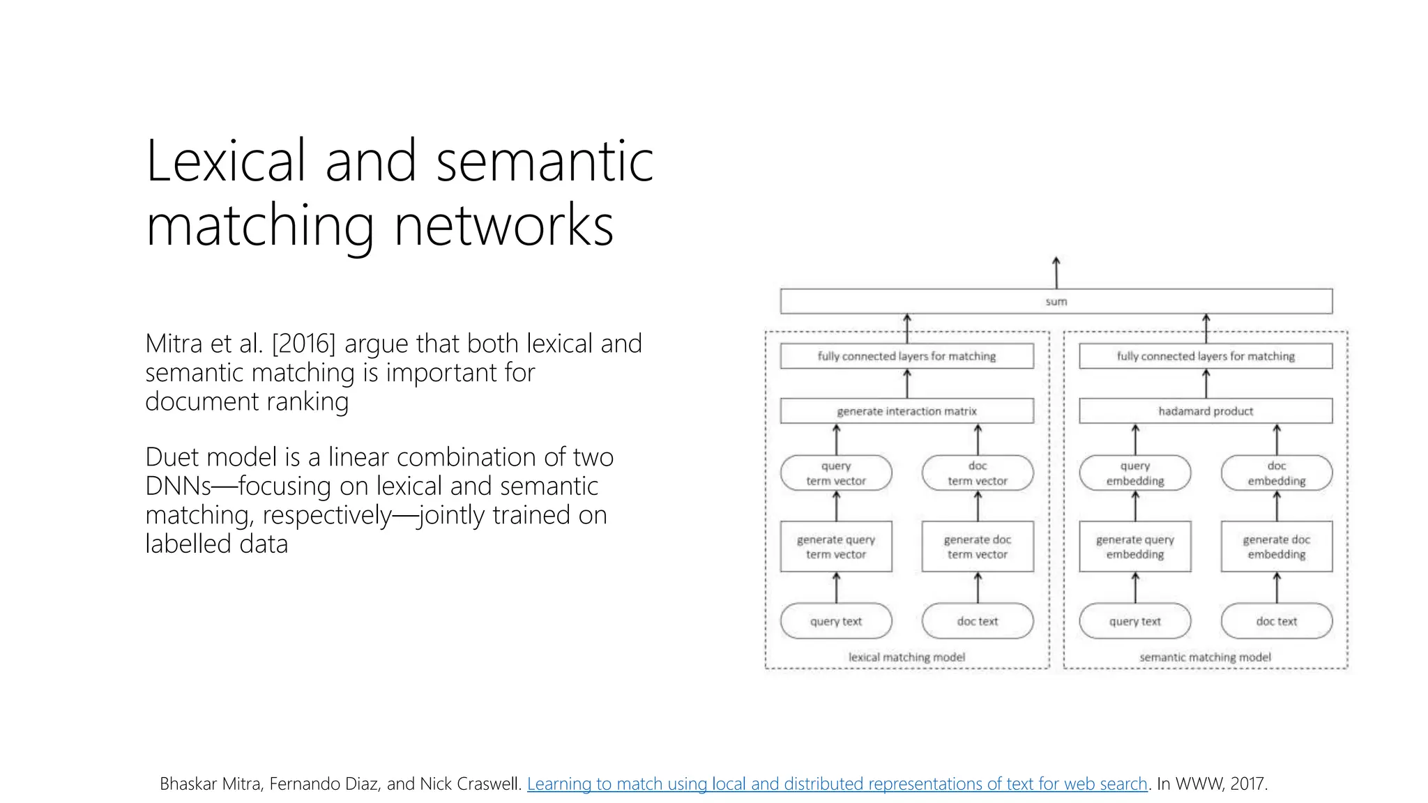 Lexical and semantic
matching networks
Mitra et al. [2016] argue that both lexical and
semantic matching is important for
document ranking
Duet model is a linear combination of two
DNNs—focusing on lexical and semantic
matching, respectively—jointly trained on
labelled data
Bhaskar Mitra, Fernando Diaz, and Nick Craswell. Learning to match using local and distributed representations of text for web search. In WWW, 2017.
 