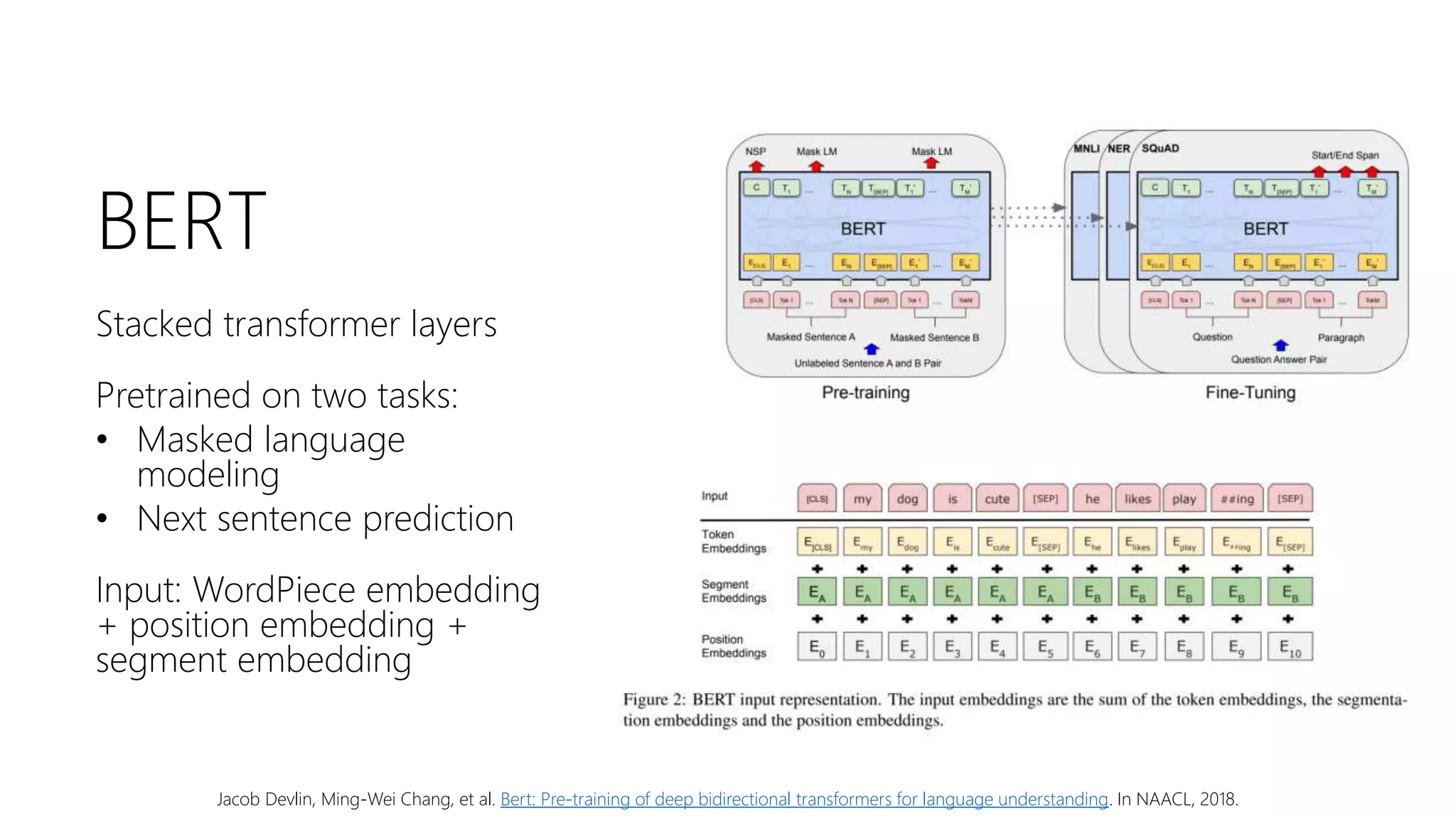 BERT
Stacked transformer layers
Pretrained on two tasks:
• Masked language
modeling
• Next sentence prediction
Input: WordPiece embedding
+ position embedding +
segment embedding
Jacob Devlin, Ming-Wei Chang, et al. Bert: Pre-training of deep bidirectional transformers for language understanding. In NAACL, 2018.
 