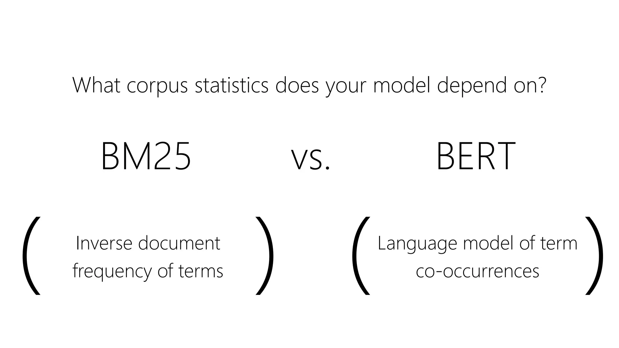 BM25 vs.
Inverse document
frequency of terms( )
BERT
Language model of term
co-occurrences( )
What corpus statistics does your model depend on?
 