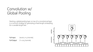 Convolution w/
Global Pooling
Stacking a global pooling layer on top of a convolutional layer
is a common strategy for generating a fixed length embedding
for a variable length text
Full Input [words x in_channels]
Full Output [1 x out_channels]
 