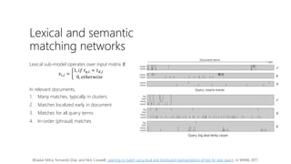 Lexical and semantic
matching networks
Lexical sub-model operates over input matrix 𝑋
𝑥𝑖,𝑗 =
1, 𝑖𝑓 𝑡 𝑞,𝑖 = 𝑡 𝑑,𝑗
0, 𝑜𝑡ℎ𝑒𝑟𝑤𝑖𝑠𝑒
In relevant documents,
1. Many matches, typically in clusters
2. Matches localized early in document
3. Matches for all query terms
4. In-order (phrasal) matches
Bhaskar Mitra, Fernando Diaz, and Nick Craswell. Learning to match using local and distributed representations of text for web search. In WWW, 2017.
 