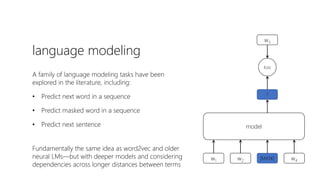 language modeling
A family of language modeling tasks have been
explored in the literature, including:
• Predict next word in a sequence
• Predict masked word in a sequence
• Predict next sentence
Fundamentally the same idea as word2vec and older
neural LMs—but with deeper models and considering
dependencies across longer distances between terms
w1 [MASK]w2 w4
model
?
loss
w3
 