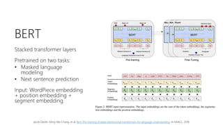 BERT
Stacked transformer layers
Pretrained on two tasks:
• Masked language
modeling
• Next sentence prediction
Input: WordPiece embedding
+ position embedding +
segment embedding
Jacob Devlin, Ming-Wei Chang, et al. Bert: Pre-training of deep bidirectional transformers for language understanding. In NAACL, 2018.
 