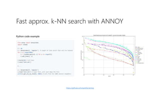 Fast approx. k-NN search with ANNOY
https://github.com/spotify/annoy
 