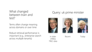 What changed
between train and
test?
Terms often change meaning
across domains or over time
Robust retrieval performance is
important (e.g., enterprise search
across multiple tenants)
TodayRecentIn older
(1990s)
TREC data
Query: uk prime minister
 