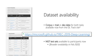 Dataset availability
• Corpus + train + dev data for both tasks
available now from the DL Track site*
• NIST test sets available to participants now
• [Broader availability in Feb 2020]
* https://microsoft.github.io/TREC-2019-Deep-Learning/
 
