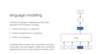 language modeling
A family of language modeling tasks have been
explored in the literature, including:
• Predict next word...