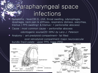 Parapharyngeal space infections Symptoms ; fever(38.5), chill, throat swelling, odynophagia, dysphagia, neck pain & stiffness, respiratory distress, sialorrhea, trismus ( PPS swelling+ & trismus- = peritonsillar abscess) Cause ; most common cause - peritonsillar abscess odontogenic sourse(20-39%)  by Larry J. Peterson Anatomy ;  ant prestyloid compartment- fat filled post retrostyloid compartment-major neurovascular bundle (hard palate- upper PPS, lower PPS) 