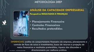 METODOLOGIA DEEP
HD CONSULT – METODOLOGIA DEEP 18
ANÁLISE DA CAPACIDADE EMPRESARIAL
Perspectiva RESULTADOS E FINANÇAS
• Planejamento Financeiro
• Controles Financeiros
• Resultados pretendidos
DIFERENCIAIS: análise do comportamento financeiro da empresa, planejamento e
controle de fluxo de caixa e investimentos, busca de recursos e projeção de
metas financeiras e resultados pretendidos, riqueza das discussões e
direcionamento por melhores práticas
 