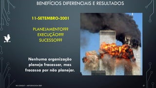 BENEFÍCIOS DIFERENCIAIS E RESULTADOS
HD CONSULT – METODOLOGIA DEEP 27
11-SETEMBRO-2001
PLANEJAMENTO???
EXECUÇÃO???
SUCESSO???
Nenhuma organização
planeja fracassar, mas
fracassa por não planejar.
 