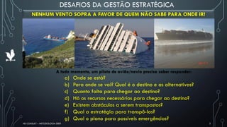 HD CONSULT – METODOLOGIA DEEP 3
A todo momento, um piloto de avião/navio precisa saber responder:
a) Onde se está?
b) Para onde se vai? Qual é o destino e as alternativas?
c) Quanto falta para chegar ao destino?
d) Há os recursos necessários para chegar ao destino?
e) Existem obstáculos a serem transpostos?
f) Qual a estratégia para transpô-los?
g) Qual o plano para possíveis emergências?
NENHUM VENTO SOPRA A FAVOR DE QUEM NÃO SABE PARA ONDE IR!
DESAFIOS DA GESTÃO ESTRATÉGICA
 
