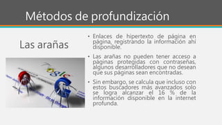 Métodos de profundización
• Enlaces de hipertexto de página en
página, registrando la información ahí
disponible.
• Las arañas no pueden tener acceso a
páginas protegidas con contraseñas,
algunos desarrolladores que no desean
que sus páginas sean encontradas.
• Sin embargo, se calcula que incluso con
estos buscadores más avanzados solo
se logra alcanzar el 16 % de la
información disponible en la internet
profunda.
Las arañas
 