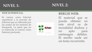 NIVEL 1:
WEB SUPERFICIAL
Se conoce como Internet
superficial a la porción de
Internet que es indexada por
las arañas de los motores de
búsqueda. La parte que no
es indexada se conoce como
Internet profunda
BERGIE WEB:
El material que se
puede obtener en
este nivel es de
moralidad dudosa y
no apto para
estómagos débiles.
El morbo suele ser
un tema recurrente.
NIVEL 2:
 