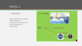 NIVEL 6
• THE FOG:
Aquí los hackers que logran
entrar utilizan la
computación cuántica para
poder sobrepasar la
encriptación.
 