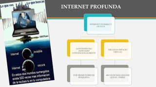 INTERNET PROFUNDA
INTERNET INVISIBLE U
OCULTA
CONTENIDO NO
INDEXADO
CONVENCIONALMENTE
POR PROMOTORES DE
BÚSQUEDA
ESE GRAN ESPACIO
VIRTUAL
400 VECES MÁS GRANDE
QUE EL VISIBLE
 