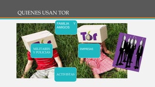 QUIENES USAN TOR
FAMILIA Y
AMIGOS
EMPRESAS
ACTIVISTAS
MILITARES
Y POLICIAS
 
