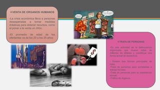 VENTA DE ORGANOS HUMANOS
-La crisis económica lleva a personas
desesperadas a tomar medidas
drásticas para obtener recursos, como
el poner a la venta un riñón.
-El promedio de edad de los
ofertantes va de los 20 a los 35 años.
TRATA DE PERSONAS
-Es una actividad de la delincuencia
organizada que mueve miles de
millones de dólares y constituye una
forma actual de esclavitud.
- Existen tres ﻿formas principales de
trata:
•Trata de personas para someterlas a
trabajo forzado;
•Trata de personas para su explotación
sexual;
•Tráfico de órganos.
 