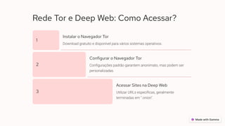 Rede Tor e Deep Web: Como Acessar?
1
Instalar o Navegador Tor
Download gratuito e disponível para vários sistemas operativos.
2
Configurar o Navegador Tor
Configurações padrão garantem anonimato, mas podem ser
personalizadas.
3
Acessar Sites na Deep Web
Utilizar URLs específicas, geralmente
terminadas em ".onion".
 