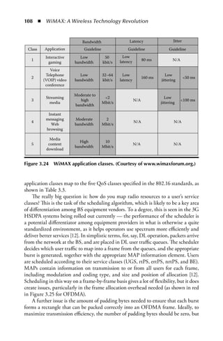 108  n  WiMAX: A Wireless Technology Revolution


                             Bandwidth                  Latency                     Jitter
 Class    Application         Guideline                Guideline                 Guideline
          Interactive       Low            50        Low
   1                                               latency         80 ms           N/A
            gaming       bandwidth        kbit/s
            Voice
          Telephone         Low           32–64      Low                       Low
   2                                                               160 ms                    50 ms
         (VOIP) video    bandwidth        kbit/s   latency                  jittering
          conference

                         Moderate to
           Streaming                       2                                  Low
   3                        high                             N/A                         100 ms
             media                        Mbit/s                            jittering
                         bandwidth

            Instant
           messaging     Moderate          2
   4                                                         N/A                    N/A
             Web         bandwidth        Mbit/s
           browsing

             Media
                           High            10
   5        content                                          N/A                    N/A
                         bandwidth        Mbit/s
           download


Figure 3.24    WiMax application classes. (Courtesy of www.wimaxforum.org.)


application classes map to the five QoS classes specified in the 802.16 standards, as
shown in Table 3.3.
    The really big question is: how do you map radio resources to a user’s service
classes? This is the task of the scheduling algorithm, which is likely to be a key area
of differentiation among BS equipment vendors. To a degree, this is seen in the 3G
HSDPA systems being rolled out currently — the performance of the scheduler is
a potential differentiator among equipment providers in what is otherwise a quite
standardized environment, as it helps operators use spectrum more efficiently and
deliver better services [12]. In simplistic terms, for, say, DL operation, packets arrive
from the network at the BS, and are placed in DL user traffic queues. The scheduler
decides which user traffic to map into a frame from the queues, and the appropriate
burst is generated, together with the appropriate MAP information element. Users
are scheduled according to their service classes (UGS, rtPS, ertPS, nrtPS, and BE).
MAPs contain information on transmission to or from all users for each frame,
including modulation and coding type, and size and position of allocation [12].
Scheduling in this way on a frame-by-frame basis gives a lot of flexibility, but it does
create issues, particularly in the frame allocation overhead needed (as shown in red
in Figure 3.25 for OFDMA).
    A further issue is the amount of padding bytes needed to ensure that each burst
forms a rectangle that can be packed correctly into an OFDMA frame. Ideally, to
maximize transmission efficiency, the number of padding bytes should be zero, but
 