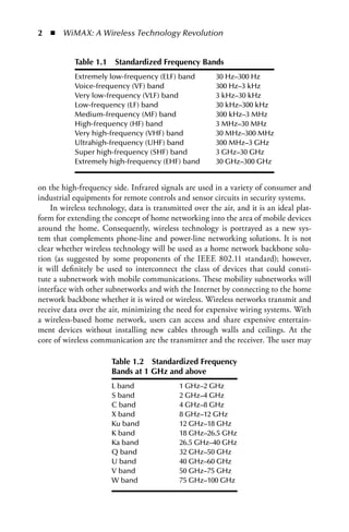   n  WiMAX: A Wireless Technology Revolution


           Table .  Standardized Frequency Bands
           Extremely low-frequency (ELF) band          30 Hz–300 Hz
           Voice-frequency (VF) band                   300 Hz–3 kHz
           Very low-frequency (VLF) band               3 kHz–30 kHz
           Low-frequency (LF) band                     30 kHz–300 kHz
           Medium-frequency (MF) band                  300 kHz–3 MHz
           High-frequency (HF) band                    3 MHz–30 MHz
           Very high-frequency (VHF) band              30 MHz–300 MHz
           Ultrahigh-frequency (UHF) band              300 MHz–3 GHz
           Super high-frequency (SHF) band             3 GHz–30 GHz
           Extremely high-frequency (EHF) band         30 GHz–300 GHz


on the high-frequency side. Infrared signals are used in a variety of consumer and
industrial equipments for remote controls and sensor circuits in security systems.
    In wireless technology, data is transmitted over the air, and it is an ideal plat-
form for extending the concept of home networking into the area of mobile devices
around the home. Consequently, wireless technology is portrayed as a new sys-
tem that complements phone-line and power-line networking solutions. It is not
clear whether wireless technology will be used as a home network backbone solu-
tion (as suggested by some proponents of the IEEE 802.11 standard); however,
it will definitely be used to interconnect the class of devices that could consti-
tute a subnetwork with mobile communications. These mobility subnetworks will
interface with other subnetworks and with the Internet by connecting to the home
network backbone whether it is wired or wireless. Wireless networks transmit and
receive data over the air, minimizing the need for expensive wiring systems. With
a wireless-based home network, users can access and share expensive entertain-
ment devices without installing new cables through walls and ceilings. At the
core of wireless communication are the transmitter and the receiver. The user may

                       Table .  Standardized Frequency 
                       Bands at  GHz and above
                       L band               1 GHz–2 GHz
                       S band               2 GHz–4 GHz
                       C band               4 GHz–8 GHz
                       X band               8 GHz–12 GHz
                       Ku band              12 GHz–18 GHz
                       K band               18 GHz–26.5 GHz
                       Ka band              26.5 GHz–40 GHz
                       Q band               32 GHz–50 GHz
                       U band               40 GHz–60 GHz
                       V band               50 GHz–75 GHz
                       W band               75 GHz–100 GHz
 