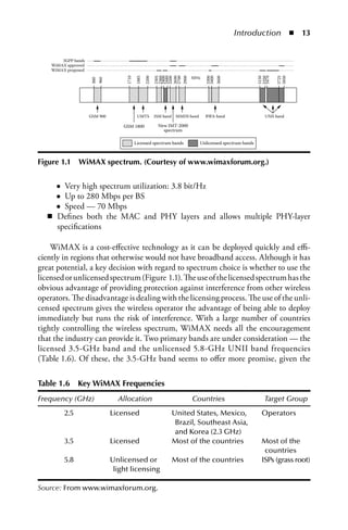 Introduction  n  


        3GPP bands
    WiMAX approved
    WiMAX proposed
                                                                           MHz




                                      1710

                                             1885

                                                    2200

                                                           2305
                                                           2360
                                                           2400
                                                           2480
                                                           2500
                                                           2690
                                                           2700
                                                           2900




                                                                                  3300
                                                                                  3400
                                                                                         3600




                                                                                                            5150
                                                                                                            5350
                                                                                                            5470

                                                                                                                   5725
                                                                                                                   5850
                     880
                           960


                     GSM 900                  UMTS         ISM band MMDS band     BWA band                    UNII band

                                     GSM 1800               New IMT-2000
                                                              spectrum

                                             Licensed spectrum bands            Unlicensed spectrum bands



Figure .  WiMAX spectrum. (Courtesy of www.wimaxforum.org.)


      ●Very high spectrum utilization: 3.8 bit/Hz
      ●Up to 280 Mbps per BS
     ● Speed — 70 Mbps
   n Defines both the MAC and PHY layers and allows multiple PHY-layer
     specifications

    WiMAX is a cost-effective technology as it can be deployed quickly and effi-
ciently in regions that otherwise would not have broadband access. Although it has
great potential, a key decision with regard to spectrum choice is whether to use the
licensed or unlicensed spectrum (Figure 1.1). The use of the licensed spectrum has the
obvious advantage of providing protection against interference from other wireless
operators. The disadvantage is dealing with the licensing process. The use of the unli-
censed spectrum gives the wireless operator the advantage of being able to deploy
immediately but runs the risk of interference. With a large number of countries
tightly controlling the wireless spectrum, WiMAX needs all the encouragement
that the industry can provide it. Two primary bands are under consideration — the
licensed 3.5-GHz band and the unlicensed 5.8-GHz UNII band frequencies
(Table 1.6). Of these, the 3.5-GHz band seems to offer more promise, given the

Table .  Key WiMAX Frequencies
Frequency (GHz)                    Allocation                              Countries                          Target Group
          2.5                    Licensed                         United States, Mexico,                     Operators
                                                                   Brazil, Southeast Asia,
                                                                   and Korea (2.3 GHz)
          3.5                    Licensed                         Most of the countries                      Most of the
                                                                                                              countries
          5.8                    Unlicensed or                    Most of the countries                      ISPs (grass root)
                                  light licensing

Source: From www.wimaxforum.org.
 
