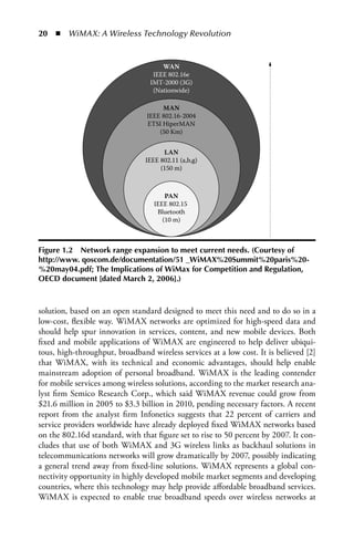 0  n  WiMAX: A Wireless Technology Revolution


                                     WAN
                                  IEEE 802.16e
                                 IMT-2000 (3G)
                                  (Nationwide)

                                     MAN
                                IEEE 802.16-2004
                                ETSI HiperMAN
                                    (50 Km)


                                      LAN
                                IEEE 802.11 (a,b,g)
                                     (150 m)



                                       PAN
                                   IEEE 802.15
                                    Bluetooth
                                      (10 m)



Figure .  Network range expansion to meet current needs. (Courtesy of 
http://www. qoscom.de/documentation/5 _WiMAX%0Summit%0paris%0- 
%0may04.pdf; The Implications of WiMax for Competition and Regulation, 
OECD document [dated March , 00].)



solution, based on an open standard designed to meet this need and to do so in a
low-cost, flexible way. WiMAX networks are optimized for high-speed data and
should help spur innovation in services, content, and new mobile devices. Both
fixed and mobile applications of WiMAX are engineered to help deliver ubiqui-
tous, high-throughput, broadband wireless services at a low cost. It is believed [2]
that WiMAX, with its technical and economic advantages, should help enable
mainstream adoption of personal broadband. WiMAX is the leading contender
for mobile services among wireless solutions, according to the market research ana-
lyst firm Semico Research Corp., which said WiMAX revenue could grow from
$21.6 million in 2005 to $3.3 billion in 2010, pending necessary factors. A recent
report from the analyst firm Infonetics suggests that 22 percent of carriers and
service providers worldwide have already deployed fixed WiMAX networks based
on the 802.16d standard, with that figure set to rise to 50 percent by 2007. It con-
cludes that use of both WiMAX and 3G wireless links as backhaul solutions in
telecommunications networks will grow dramatically by 2007, possibly indicating
a general trend away from fixed-line solutions. WiMAX represents a global con-
nectivity opportunity in highly developed mobile market segments and developing
countries, where this technology may help provide affordable broadband services.
WiMAX is expected to enable true broadband speeds over wireless networks at
 