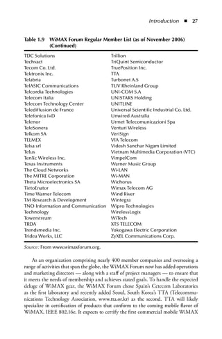 Introduction  n  


Table .  WiMAX Forum Regular Member List (as of November 00) 
            
           (Continued)
TDC Solutions                            Trillion
Techxact                                 TriQuint Semiconductor
Tecom Co. Ltd.                           TruePosition Inc.
Tektronix Inc.                           TTA
Telabria                                 Turbonet A.S
TelASIC Communications                   TUV Rheinland Group
Telcordia Technologies                   UNI-COM S.A
Telecom Italia                           UNISTARS Holding
Telecom Technology Center                UNITLINE
Telediffusion de France                  Universal Scientific Industrial Co. Ltd.
Telefonica I+D                           Unwired Australia
Telenor                                  Urmet Telecomunicazioni Spa
TeleSonera                               Venturi Wireless
Telkom SA                                VeriSign
TELMEX                                   VIA Telecom
Telsa srl                                Videsh Sanchar Nigam Limited
Telus                                    Vietnam Multimedia Corporation (VTC)
TenXc Wireless Inc.                      VimpelCom
Texas Instruments                        Warner Music Group
The Cloud Networks                       Wi-LAN
The MITRE Corporation                    Wi-MAN
Theta Microelectronics SA                Wichorus
TietoEnator                              Wimax Telecom AG
Time Warner Telecom                      Wind River
TM Research  Development                Wintegra
TNO Information and Communication        Wipro Technologies
Technology                               WirelessLogix
Towerstream                              WiTech
TRDA                                     XTS TELECOM
Trendsmedia Inc.                         Yokogawa Electric Corporation
Tridea Works, LLC                        ZyXEL Communications Corp.

Source: From www.wimaxforum.org.

    As an organization comprising nearly 400 member companies and overseeing a
range of activities that span the globe, the WiMAX Forum now has added operations
and marketing directors — along with a staff of project managers — to ensure that
it meets the needs of membership and achieves stated goals. To handle the expected
deluge of WiMAX gear, the WiMAX Forum chose Spain’s Cetecom Laboratories
as the first laboratory and recently added Seoul, South Korea’s TTA (Telecommu-
nications Technology Association, www.tta.or.kr) as the second. TTA will likely
specialize in certification of products that conform to the coming mobile flavor of
WiMAX, IEEE 802.16e. It expects to certify the first commercial mobile WiMAX
 