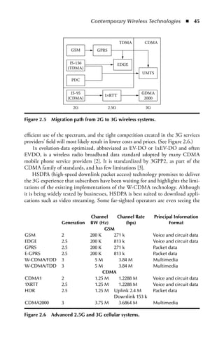 Contemporary Wireless Technologies  n  45



                                                  TDMA    CDMA
                         GSM        GPRS


                         IS-136                   EDGE
                        (TDMA)
                                                         UMTS
                         PDC


                          IS-95                          GDMA
                                        1 RTT
                        (CDMA)                            2000

                          2G               2.5G           3G

Figure 2.5   Migration path from 2G to 3G wireless systems.


efficient use of the spectrum, and the tight competition created in the 3G services
providers’ field will most likely result in lower costs and prices. (See Figure 2.6.)
     1x evolution-data optimized, abbreviated as EV-DO or 1xEV-DO and often
EVDO, is a wireless radio broadband data standard adopted by many CDMA
mobile phone service providers [2]. It is standardized by 3GPP2, as part of the
CDMA family of standards, and has few limitations [3].
     HSDPA (high-speed downlink packet access) technology promises to deliver
the 3G experience that subscribers have been waiting for and highlights the limi-
tations of the existing implementations of the W-CDMA technology. Although
it is being widely tested by businesses, HSDPA is best suited to download appli-
cations such as video streaming. Some far-sighted operators are even seeing the

                                  Channel    Channel Rate      Principal Information
                  Generation      BW (Hz)         (bps)               Format
                                         GSM
GSM               2               200 K     271 k              Voice and circuit data
EDGE              2.5             200 K     813 k              Voice and circuit data
GPRS              2.5             200 K     271 k              Packet data
E-GPRS            2.5             200 K     813 k              Packet data
W-CDMA/FDD        3                 5M        3.84 M           Multimedia
W-CDMA/TDD        3                 5M        3.84 M           Multimedia
                                        CDMA
CDMA1             2                 1.25 M    1.2288 M         Voice and circuit data
1XRTT             2.5               1.25 M    1.2288 M         Voice and circuit data
HDR               2.5               1.25 M Uplink 2.4 M        Packet data
                                            Downlink 153 k
CDMA2000          3                 3.75 M    3.6864 M         Multimedia

Figure 2.6   Advanced 2.5G and 3G cellular systems.
 