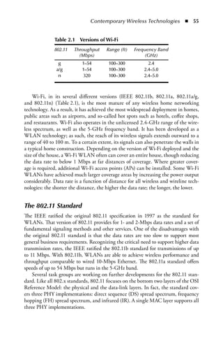 Contemporary Wireless Technologies  n  55


              Table 2.1 Versions of Wi-Fi
              802.11    Throughput      Range (ft)    Frequency Band 
                          (Mbps)                           (GHz)
                g           1–54         100–300             2.4
               a/g          1–54         100–300           2.4–5.0
                n            320         100–300           2.4–5.0



    Wi-Fi, in its several different versions (IEEE 802.11b, 802.11a, 802.11a/g,
and 802.11n) (Table 2.1), is the most mature of any wireless home networking
technology. As a result, it has achieved the most widespread deployment in homes,
public areas such as airports, and so-called hot spots such as hotels, coffee shops,
and restaurants. Wi-Fi also operates in the unlicensed 2.4-GHz range of the wire-
less spectrum, as well as the 5-GHz frequency band. It has been developed as a
WLAN technology; as such, the reach of its wireless signals extends outward to a
range of 40 to 100 m. To a certain extent, its signals can also penetrate the walls in
a typical home construction. Depending on the version of Wi-Fi deployed and the
size of the house, a Wi-Fi WLAN often can cover an entire house, though reducing
the data rate to below 1 Mbps at far distances of coverage. Where greater cover-
age is required, additional Wi-Fi access points (APs) can be installed. Some Wi-Fi
WLANs have achieved much larger coverage areas by increasing the power output
considerably. Data rate is a function of distance for all wireless and wireline tech-
nologies: the shorter the distance, the higher the data rate; the longer, the lower.


The 802.11 Standard
The IEEE ratified the original 802.11 specification in 1997 as the standard for
WLANs. That version of 802.11 provides for 1- and 2-Mbps data rates and a set of
fundamental signaling methods and other services. One of the disadvantages with
the original 802.11 standard is that the data rates are too slow to support most
general business requirements. Recognizing the critical need to support higher data
transmission rates, the IEEE ratified the 802.11b standard for transmissions of up
to 11 Mbps. With 802.11b, WLANs are able to achieve wireless performance and
throughput comparable to wired 10-Mbps Ethernet. The 802.11a standard offers
speeds of up to 54 Mbps but runs in the 5-GHz band.
    Several task groups are working on further developments for the 802.11 stan-
dard. Like all 802.x standards, 802.11 focuses on the bottom two layers of the OSI
Reference Model: the physical and the data-link layers. In fact, the standard cov-
ers three PHY implementations: direct sequence (DS) spread spectrum, frequency
hopping (FH) spread spectrum, and infrared (IR). A single MAC layer supports all
three PHY implementations.
 