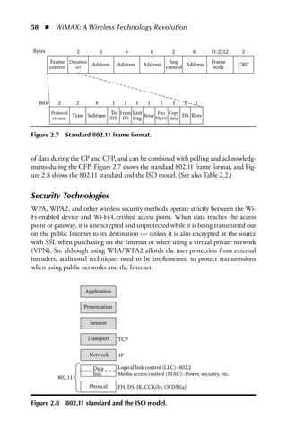 58  n  WiMAX: A Wireless Technology Revolution


Bytes                2           6              6             6       2       6    D-2312      2
         Frame Duration Address                                   Seq.             Frame
                                           Address       Address control Address              CRC
         control ID                                                                 body




  Bits      2        2       4         1        1    1    1       1   1   1   1
                               To      Last
                  Type Subtype DS From frag Retry Mgmt data DS Resv
         Protocol                                 Pwr Copy
         version                   DS


Figure 2.7      Standard 802.11 frame format.


of data during the CP and CFP, and can be combined with polling and acknowledg-
ments during the CFP. Figure 2.7 shows the standard 802.11 frame format, and Fig-
ure 2.8 shows the 802.11 standard and the ISO model. (See also Table 2.2.)


Security Technologies
WPA, WPA2, and other wireless security methods operate strictly between the Wi-
Fi-enabled device and Wi-Fi-Certified access point. When data reaches the access
point or gateway, it is unencrypted and unprotected while it is being transmitted out
on the public Internet to its destination — unless it is also encrypted at the source
with SSL when purchasing on the Internet or when using a virtual private network
(VPN). So, although using WPA/WPA2 affords the user protection from external
intruders, additional techniques need to be implemented to protect transmissions
when using public networks and the Internet.


                         Application

                         Presentation

                           Session

                          Transport        TCP

                           Network         IP

                            Data           Logical link control (LLC)–802.2
                            link           Media access control (MAC)–Power, security, etc.
            802.11
                           Physical        FH, DS, IR, CCK(b), OFDM(a)


Figure 2.8      802.11 standard and the ISO model.
 