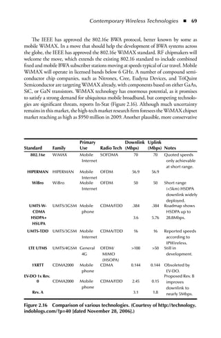 Contemporary Wireless Technologies  n  69


    The IEEE has approved the 802.16e BWA protocol, better known by some as
mobile WiMAX. In a move that should help the development of BWA systems across
the globe, the IEEE has approved the 802.16e WiMAX standard. RF chipmakers will
welcome the move, which extends the existing 802.16 standard to include combined
fixed and mobile BWA subscriber stations moving at speeds typical of car travel. Mobile
WiMAX will operate in licensed bands below 6 GHz. A number of compound semi-
conductor chip companies, such as Nitronex, Cree, Eudyna Devices, and TriQuint
Semiconductor are targeting WiMAX already, with components based on either GaAs,
SiC, or GaN transistors. WiMAX technology has enormous potential, as it promises
to satisfy a strong demand for ubiquitous mobile broadband, but competing technolo-
gies are significant threats, reports In-Stat (Figure 2.16). Although much uncertainty
remains in this market, the high-tech market research firm foresees the WiMAX chipset
market reaching as high as $950 million in 2009. Another plausible, more conservative



                            Primary              Downlink Uplink
Standard      Family        Use       Radio Tech (Mbps)   (Mbps) Notes
   802.16e    WiMAX         Mobile    SOFDMA           70        70    Quoted speeds
                             Internet                                   only achievable
                                                                        at short range.
 HIPERMAN     HIPERMAN      Mobile    OFDM            56.9      56.9
                             Internet
    WiBro     WiBro         Mobile    OFDM             50        50    Short range
                             Internet                                   (5km) HSDPA
                                                                        downlink widely
                                                                        deployed.
  UMTS W-     UMTS/3GSM Mobile        CDMA/FDD        .384      .384   Roadmap shows
    CDMA                 phone                                          HSDPA up to
   HSDPA+                                             3.6       5.76    28.8Mbps.
   HSUPA
 UMTS-TDD UMTS/3GSM Mobile    CDMA/TDD                 16        16    Reported speeds
                     Internet                                           according to
                                                                        IPWireless.
  LTE UTMS    UMTS/4GSM General       OFDM/           100      50    Still in
                         4G            MIMO                             development.
                                       (HSOPA)
   1XRTT      CDMA2000      Mobile    CDMA           0.144     0.144 Obsoleted by
                             phone                                    EV-DO.
EV-DO 1x Rev.                                                        Proposed Rev. B
     0        CDMA2000      Mobile    CDMA/FDD        2.45      0.15  improves
                             phone                                    downlink to
    Rev. A                                            3.1        1.8  nearly 5Mbps.

Figure 2.16 Comparison of various technologies. (Courtesy of http://technology.
indoblogs.com/?p=40 [dated November 28, 2006].)
 