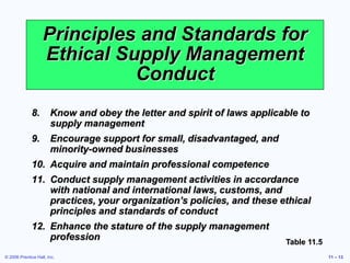 © 2006 Prentice Hall, Inc. 11 – 13
Principles and Standards for
Ethical Supply Management
Conduct
8. Know and obey the let...